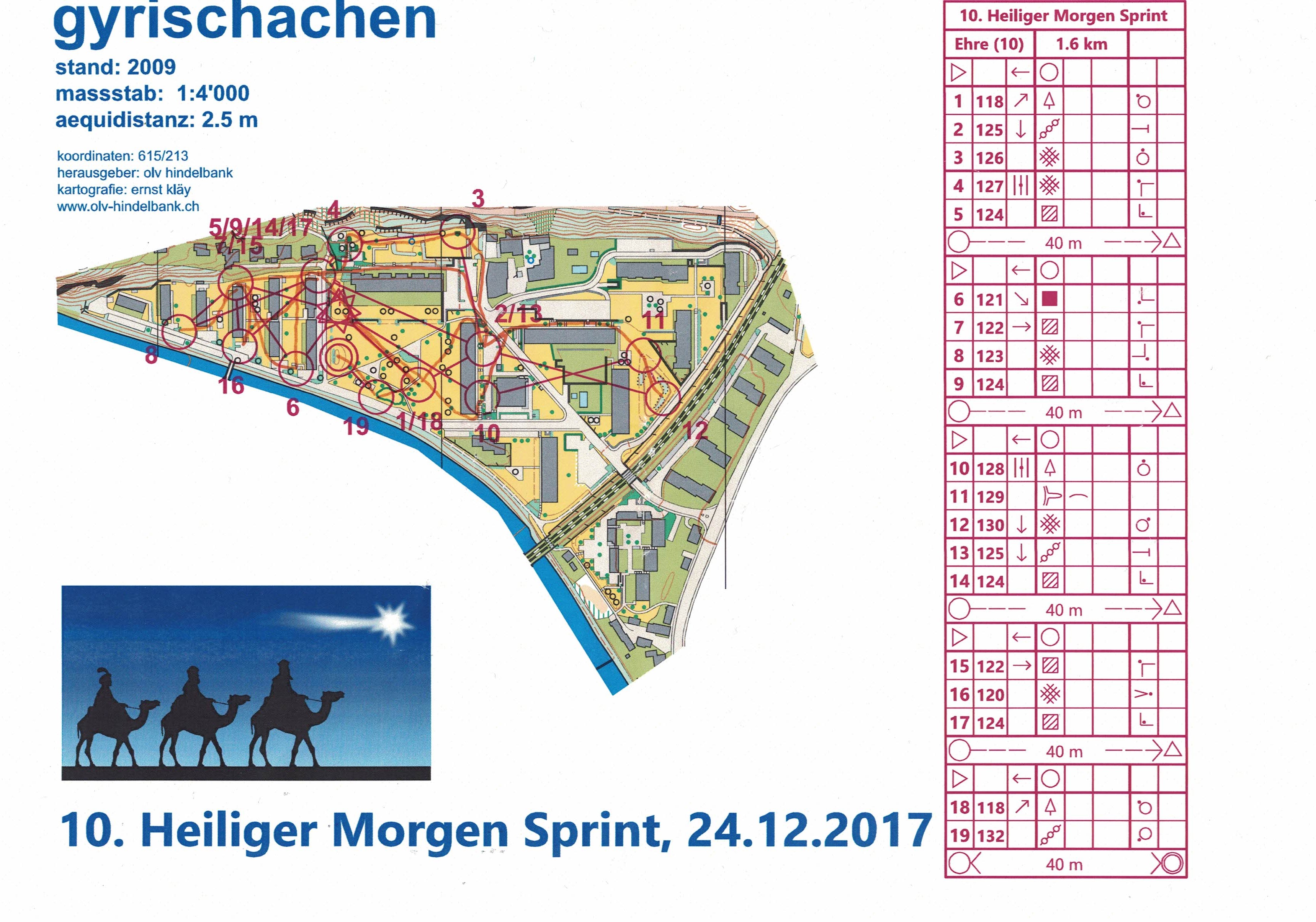 Heiliger Morgen Sprint - Part 2 (24/12/2017)