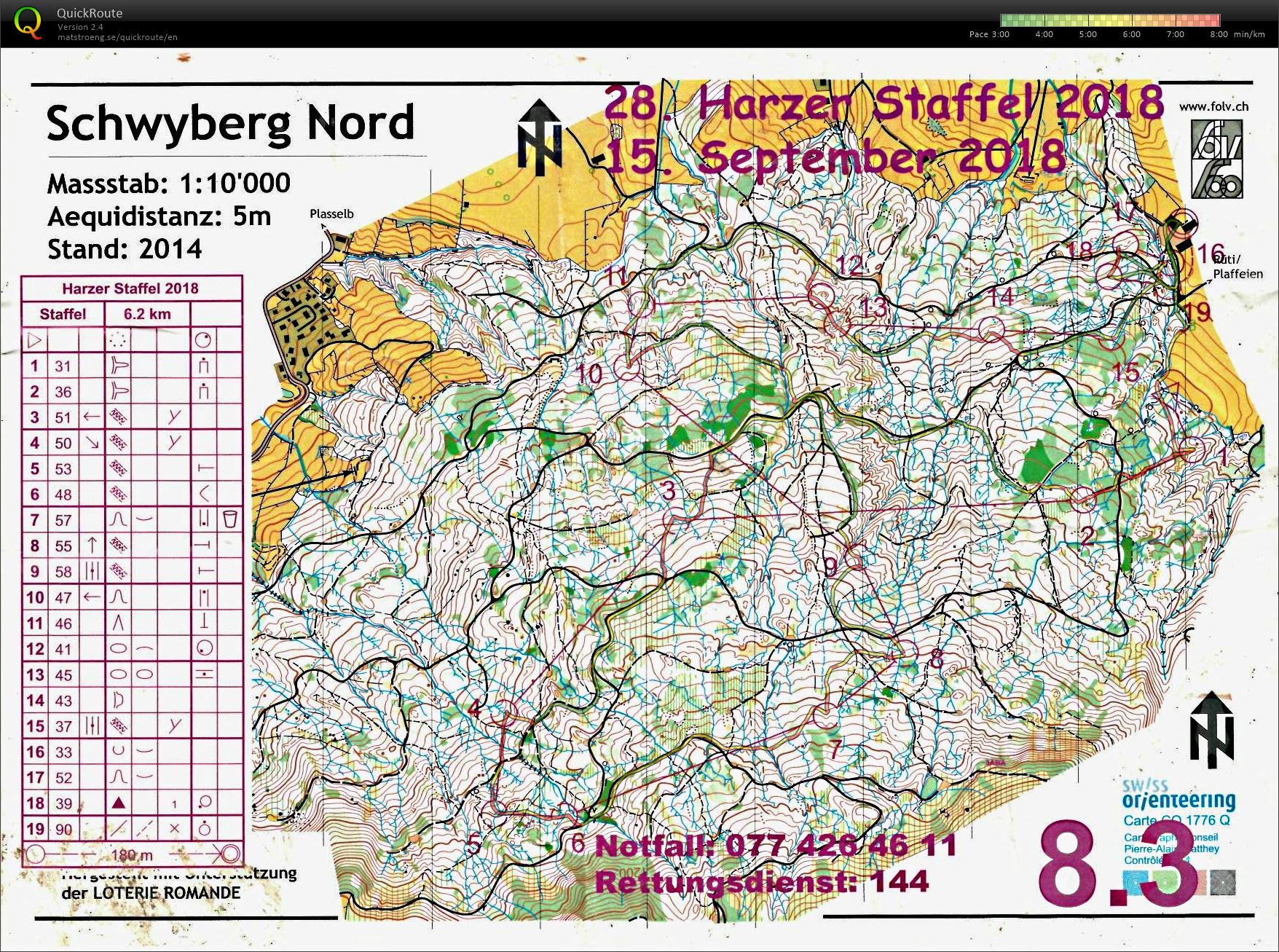 Harzer Staffel (15-09-2018)