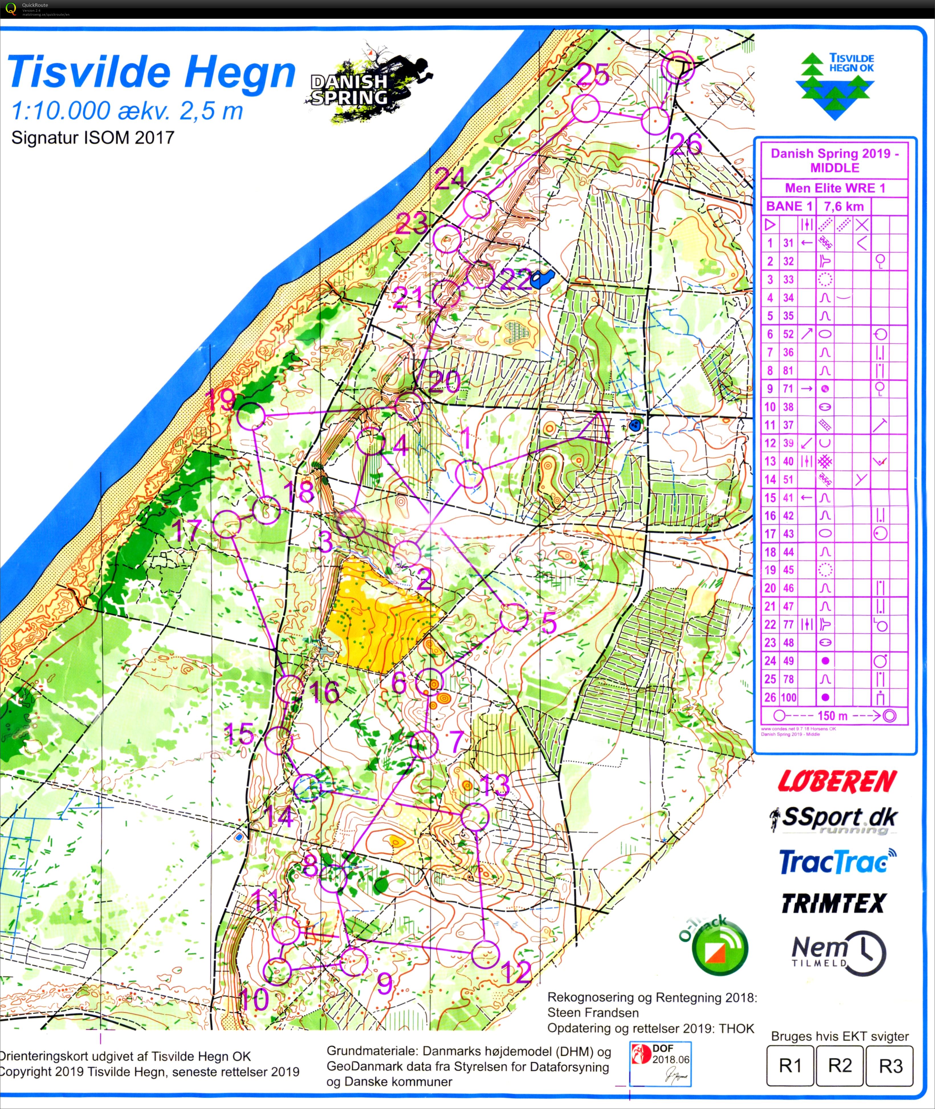 Danish spring middle WRE (30/03/2019)