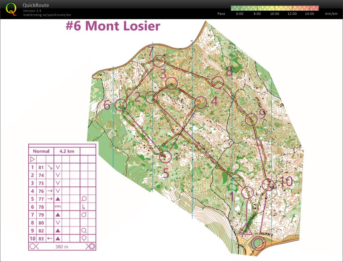 Camp Clermont-Fd #6 Mont-Losier (2019-04-26)