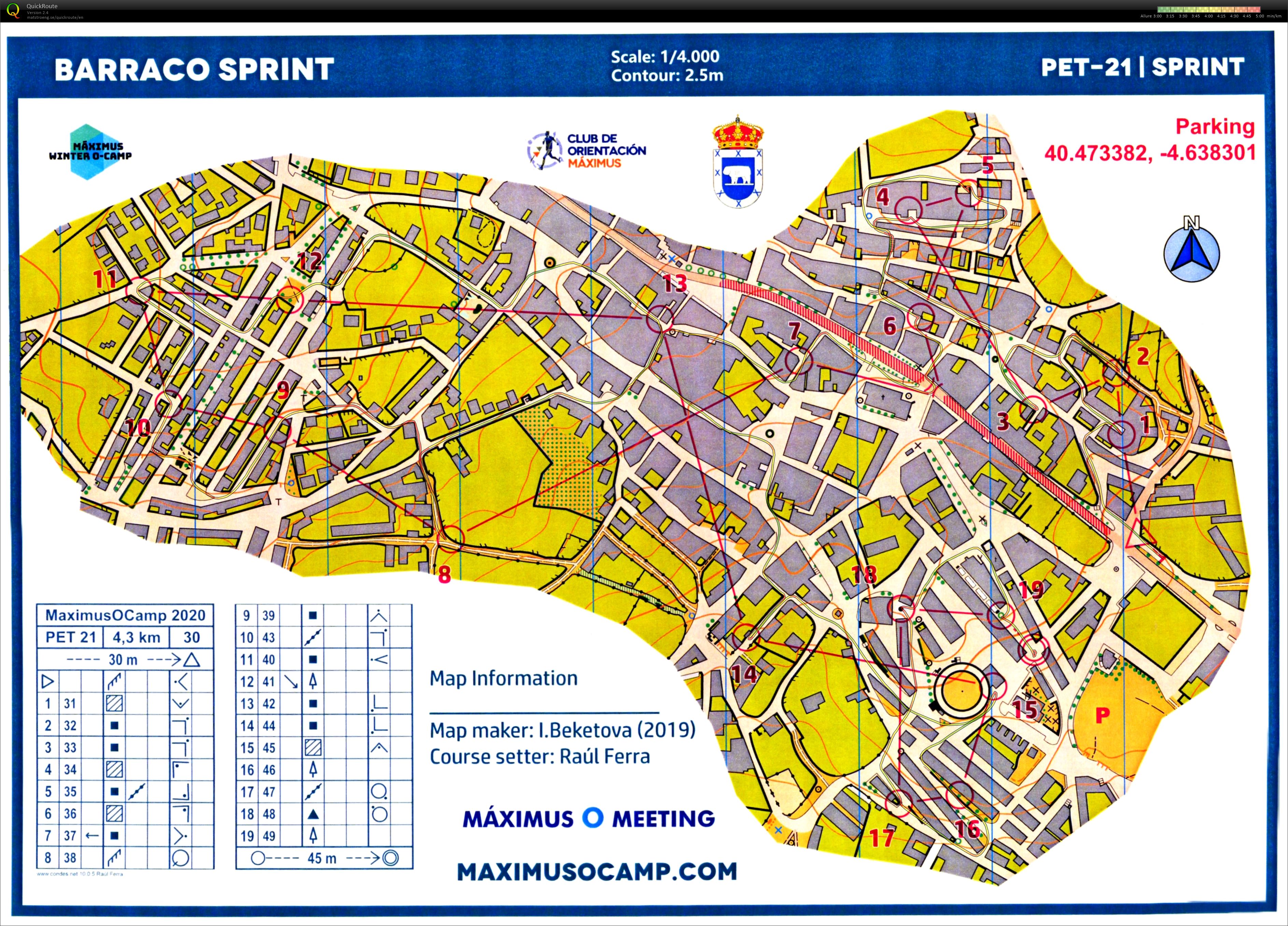 TC Madrid #6 Sprint (10/02/2020)