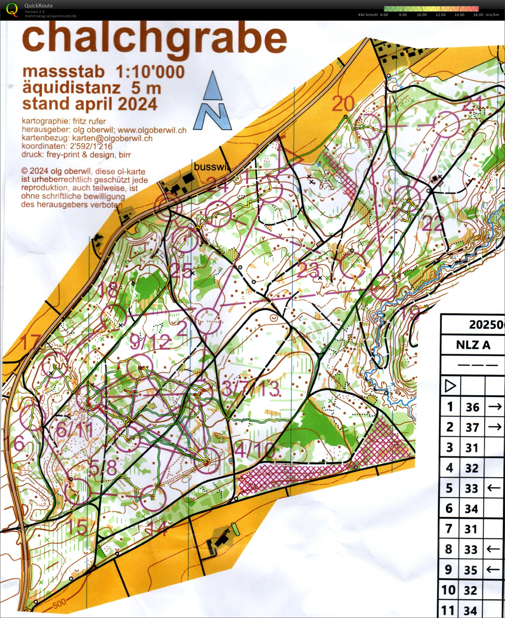 Mittwochstraining (18.12.2024)