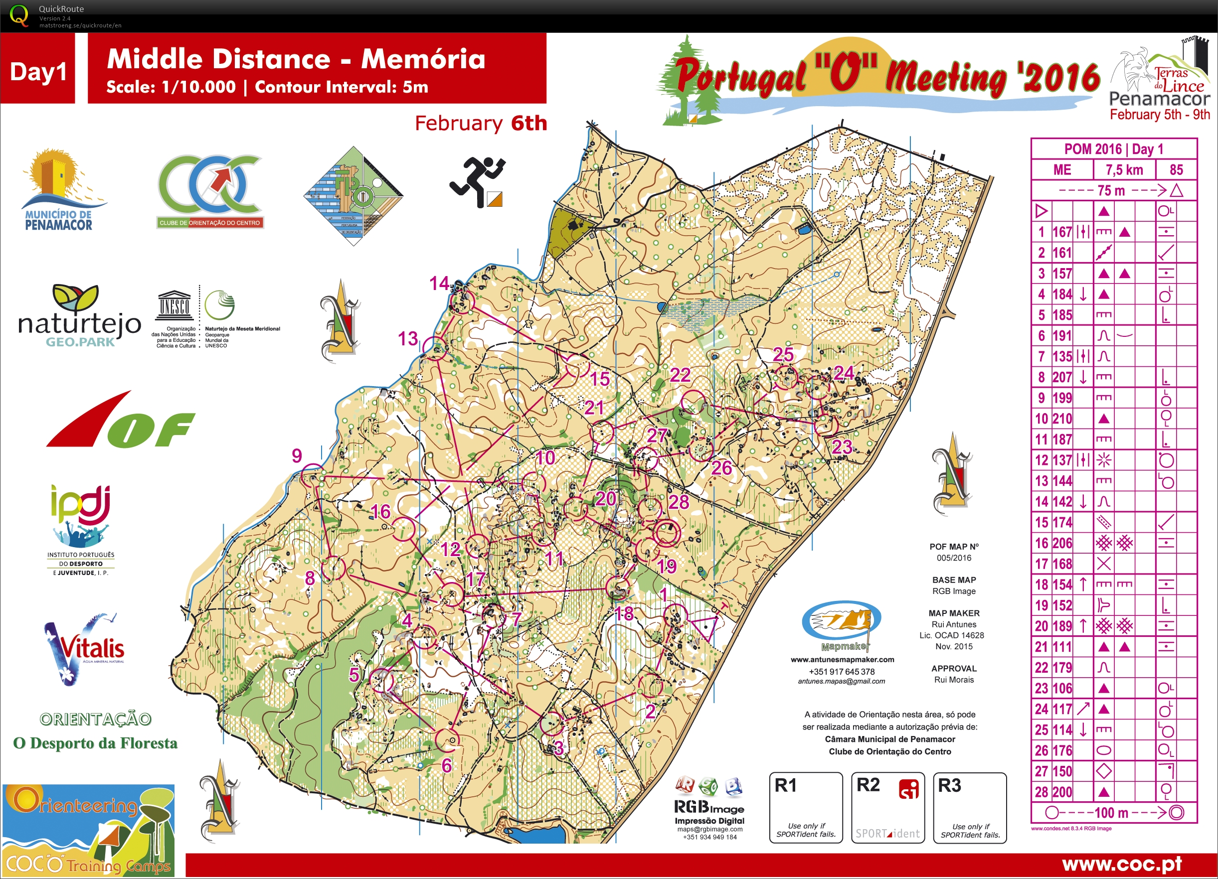 Portugal O Meeting Stage 1 (2016-02-06)