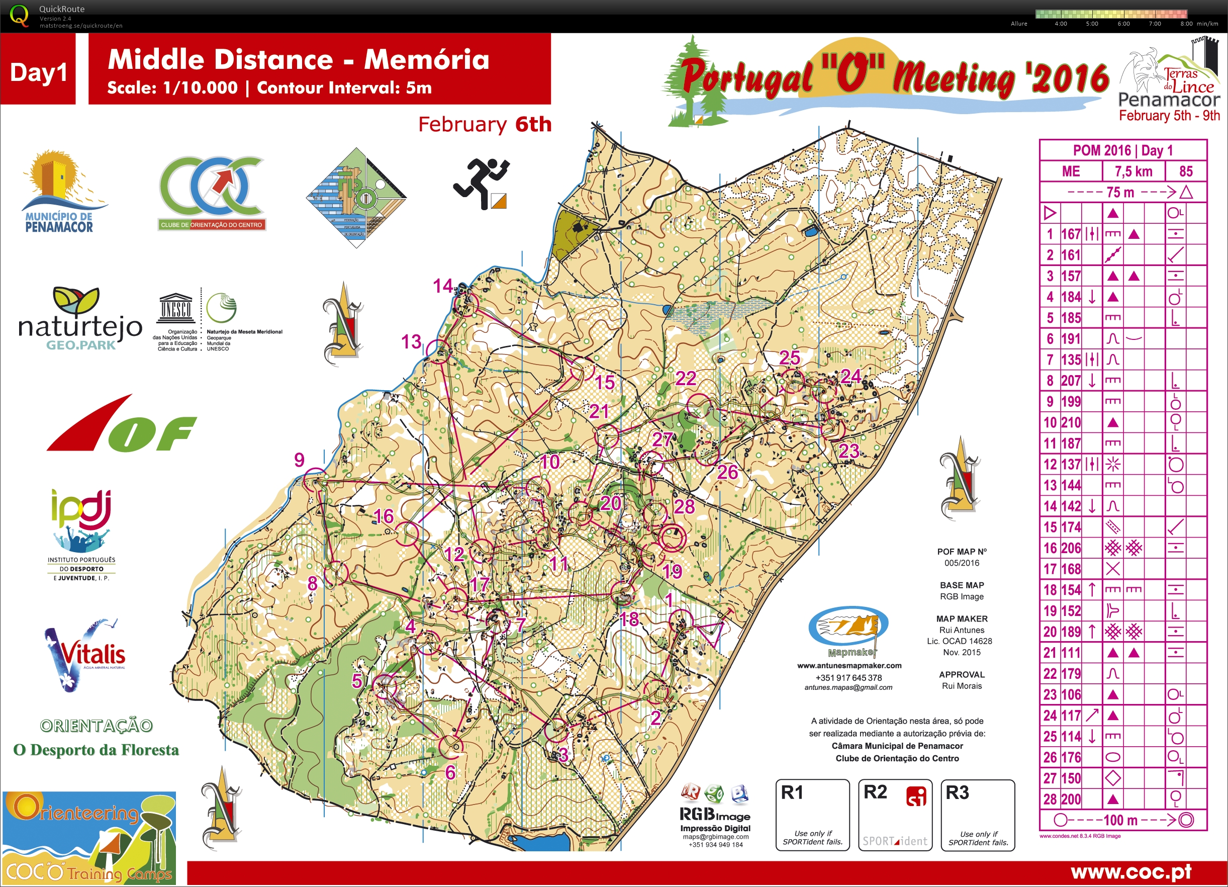 Portugal O Meeting Stage 1 (06/02/2016)