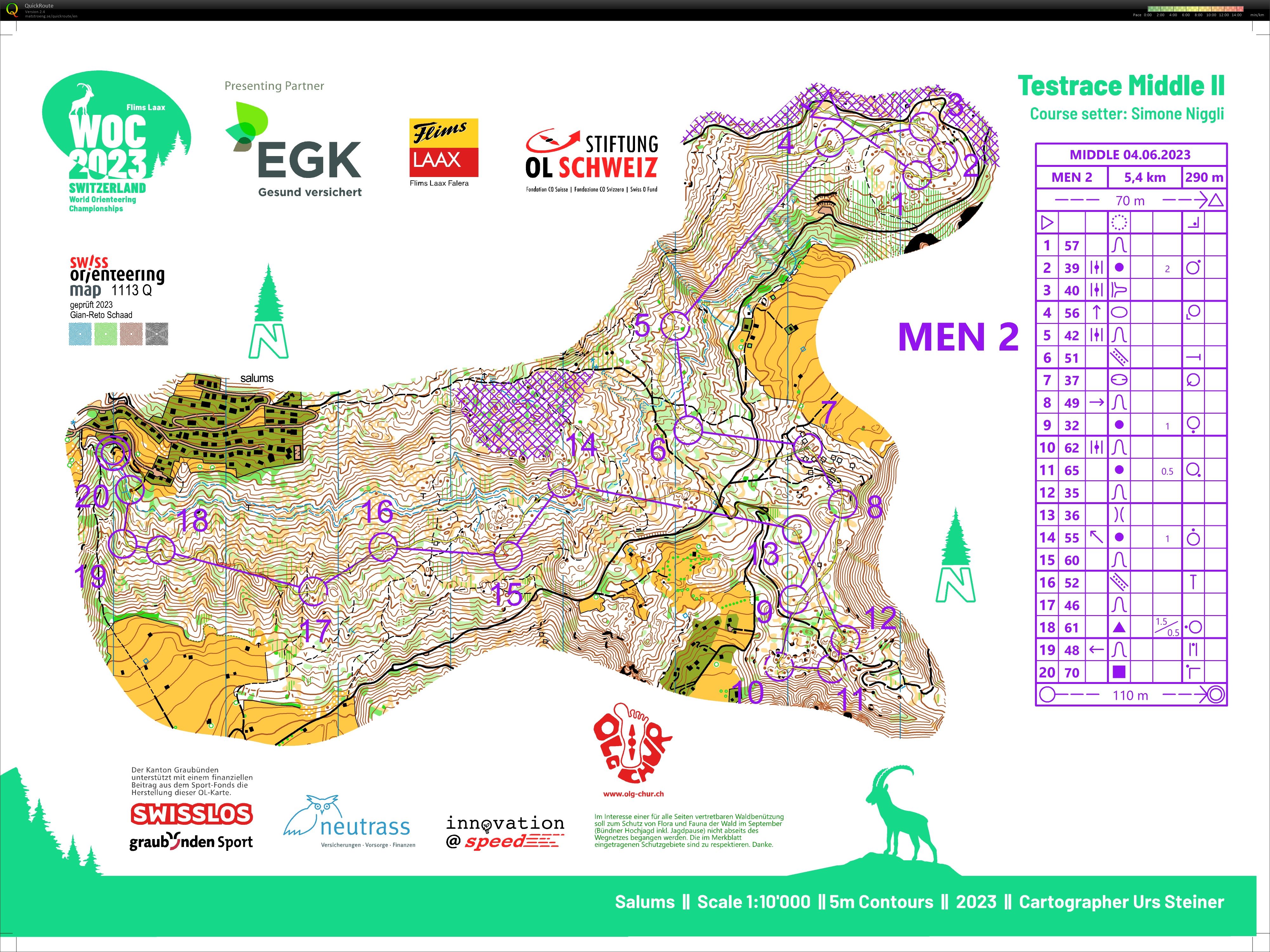 Test Testrace WOC Middle #2 (04.06.2023)