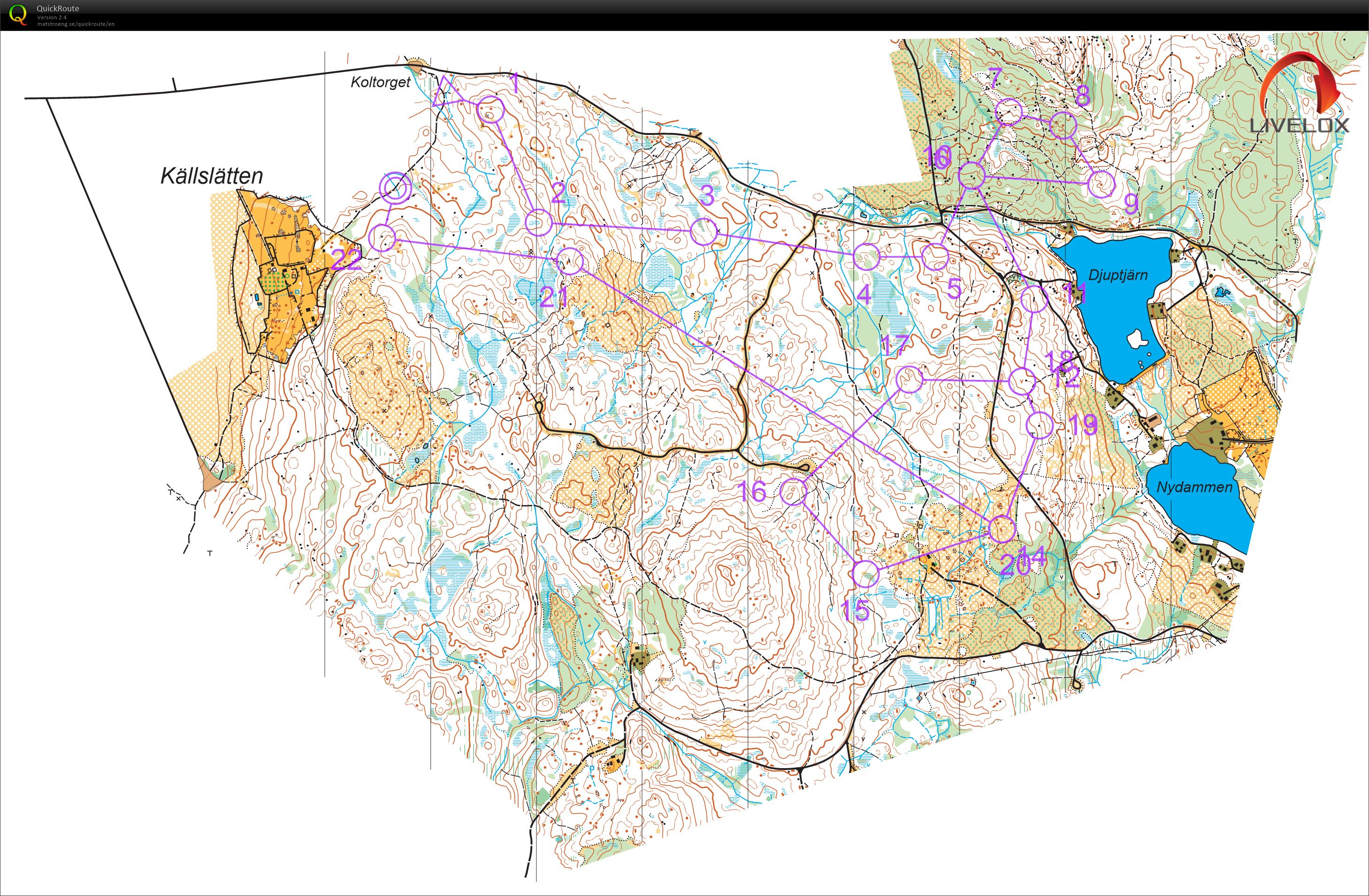 Training Källslätten (11.07.2024)