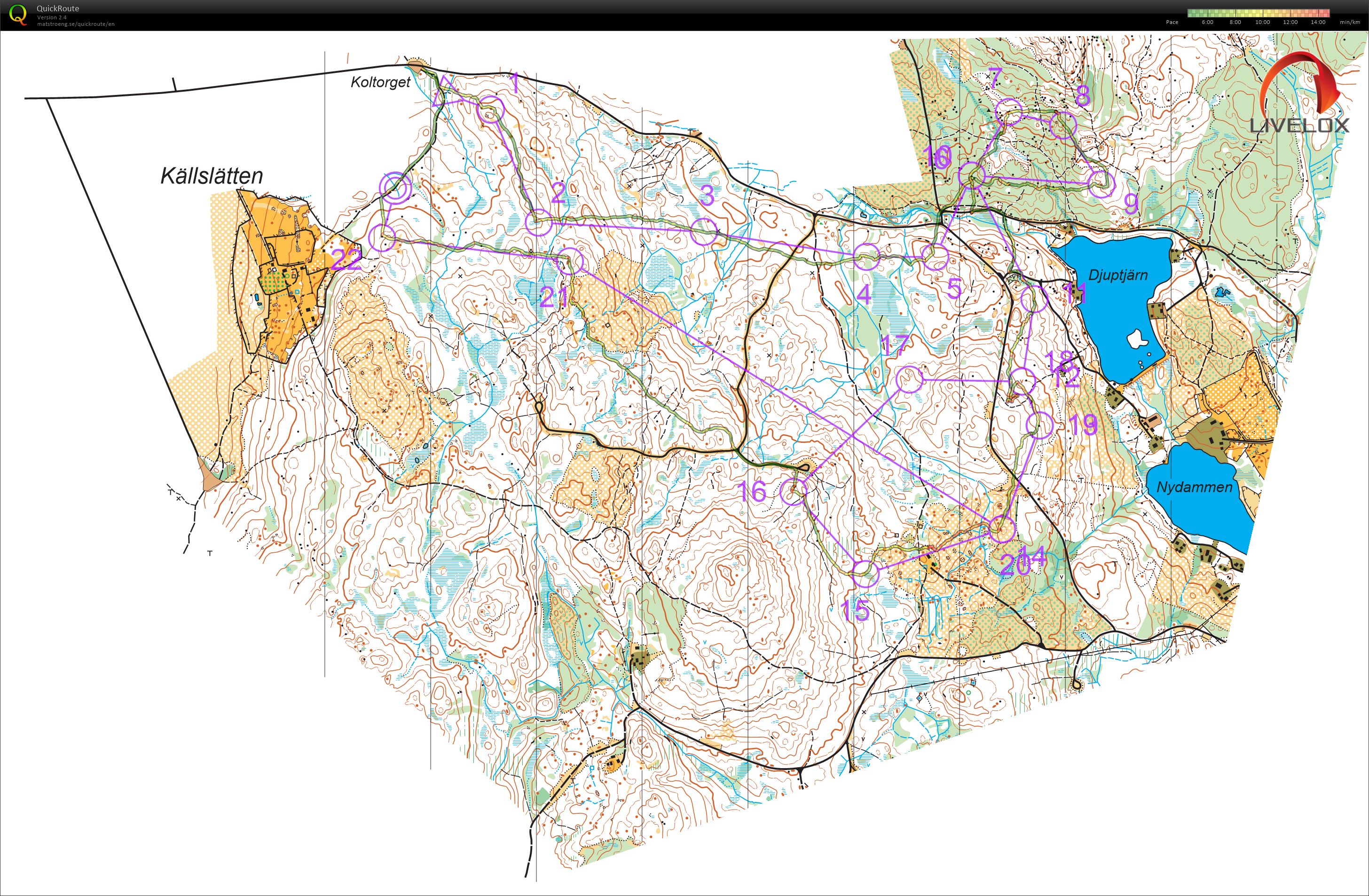 Training Källslätten (11.07.2024)